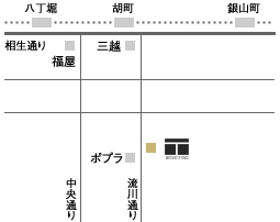 Merchant of Venice 地図